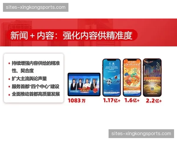 多账号矩阵化管理逻辑落地 赛事官方声量在多端同步放大