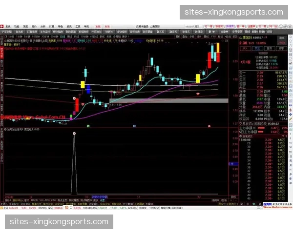 图像识别辅助权益价值量化 赞助商回报率计算告别估算时代