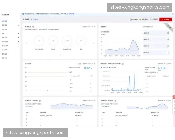 多平台流量冲突协同机制 优化带宽分配保障核心频道
