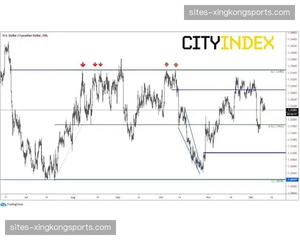 森保一计划与美墨进行热身 模拟北美作战环境适应时差气候