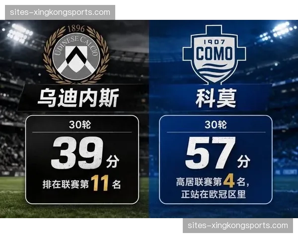 积分榜前四名分差明显 欧冠席位争夺基本失去悬念